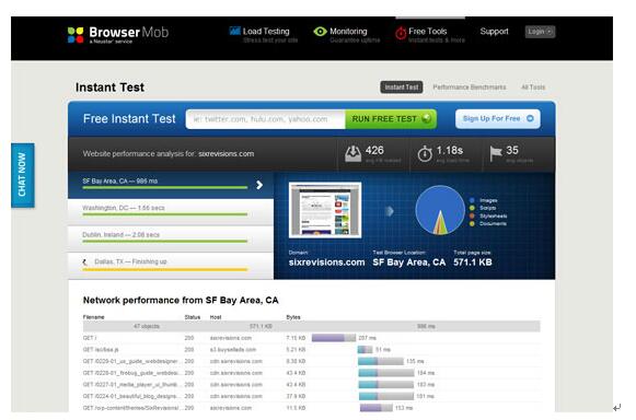 在线测试网页性能工具