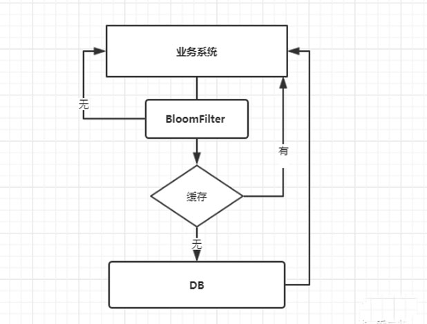 深圳网站建设