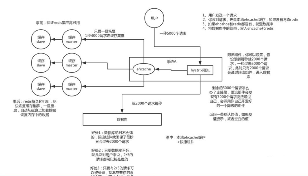 深圳网站建设