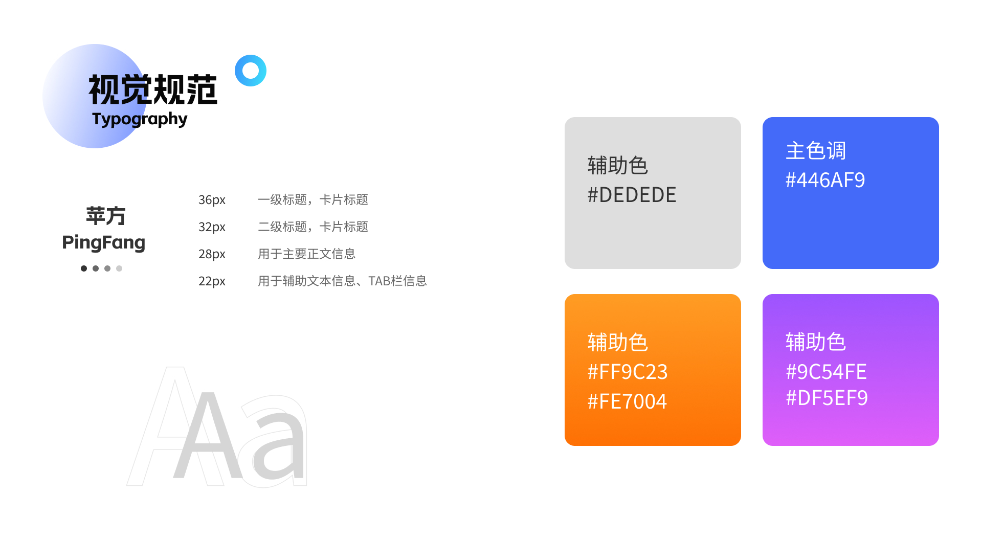 AI数字人分身