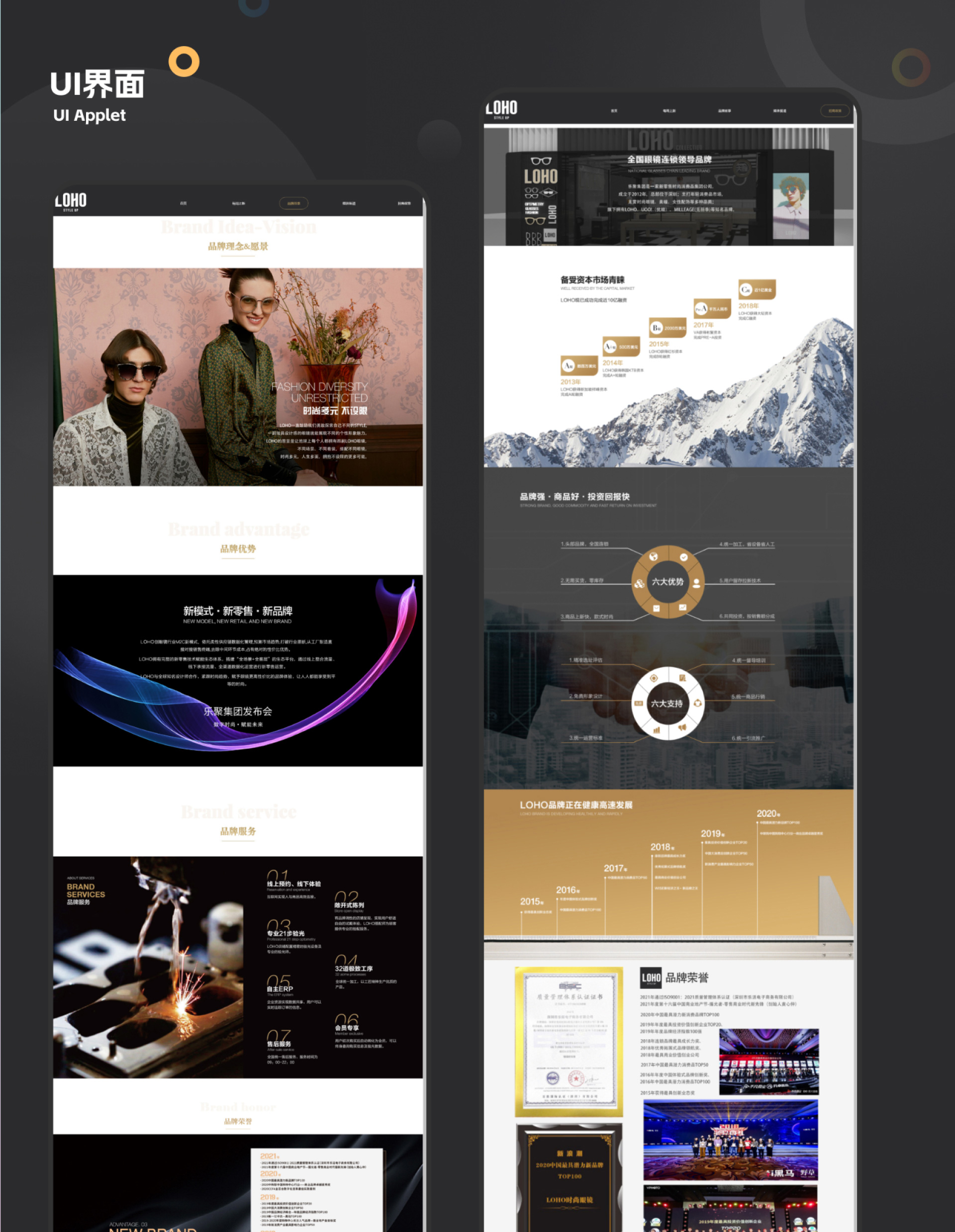 LOHO眼镜生活