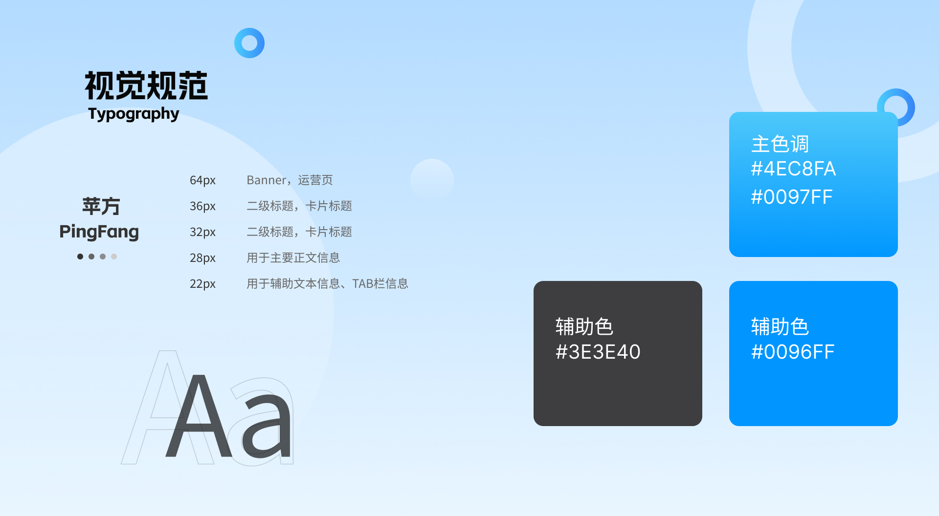 图灵鉴定