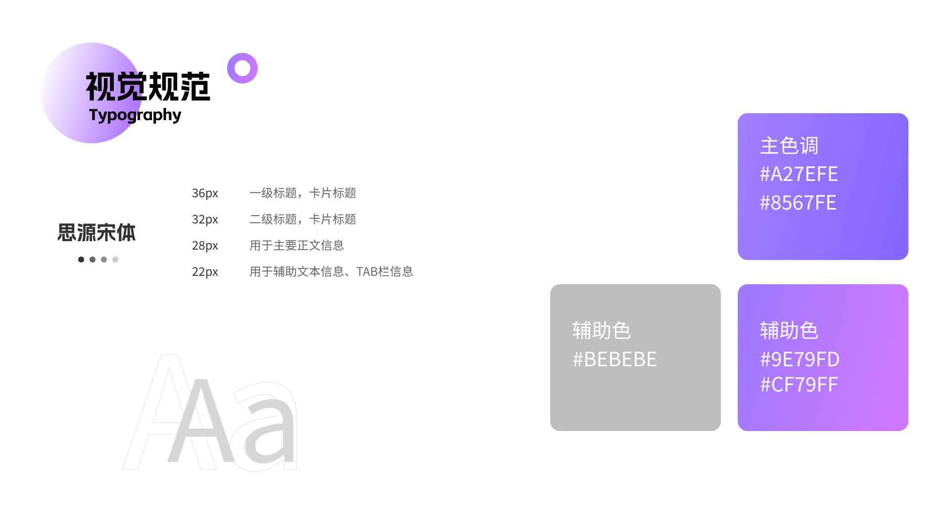 虚拟男友AI